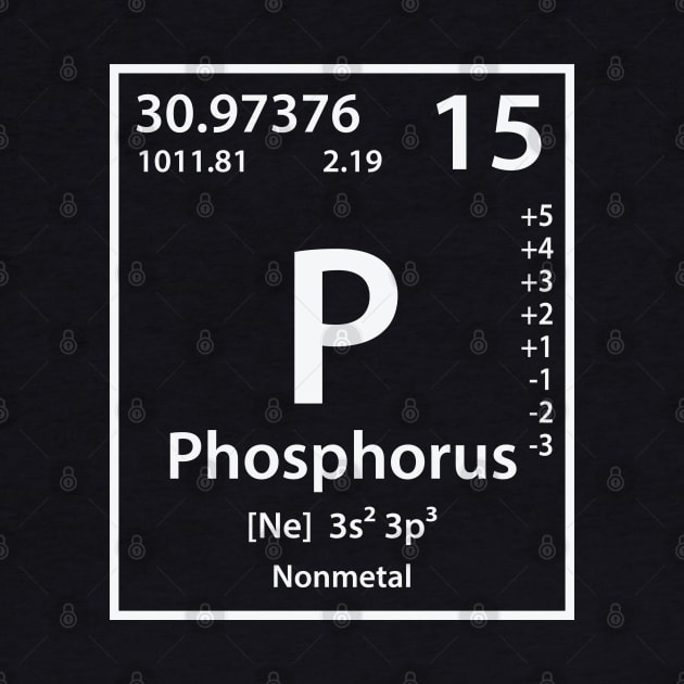 Phosphorus Element by cerebrands